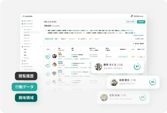 候補者の行動データを可視化するタレントリスト