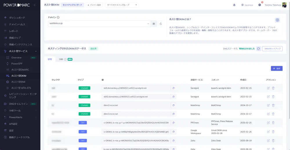 ホスト型DKIMで、DKIMのグローバル配信対応と分析が可能に