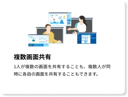 複数画面共有