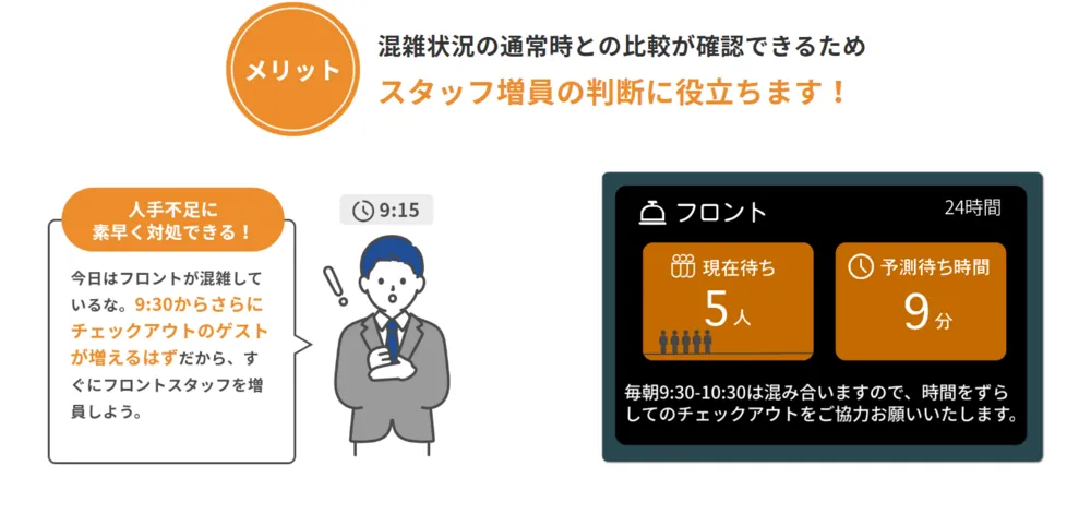 メリット