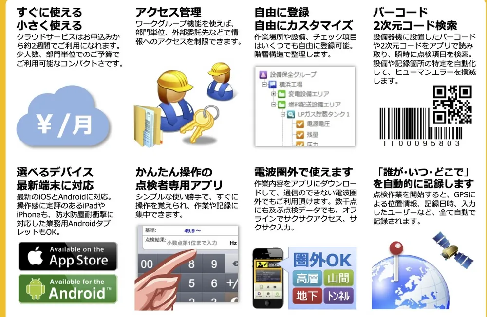 おもな機能と特徴（その1）