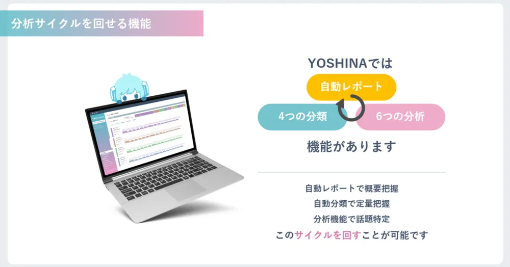 YOSHINAなら概要把握から詳細分析まで一気通貫！