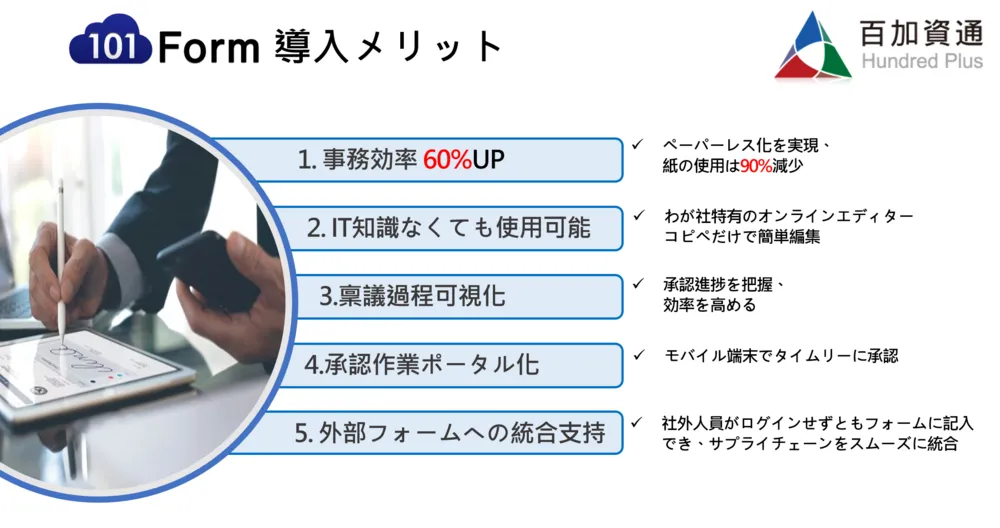 サービス導入メリット