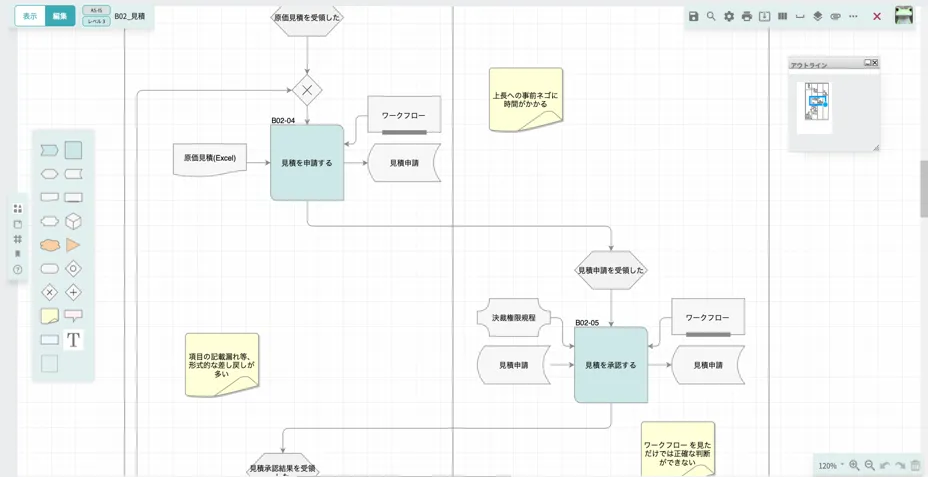 Ranabaseの作図機能