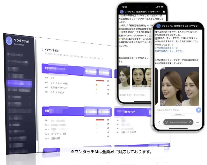 管理画面AIの解析力と有効なデータ