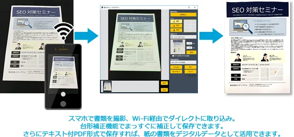 スマホでスキャン＆PDF保存（＋スキャン版のみ対応）