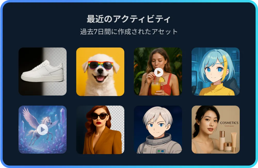 コンテンツライブラリ