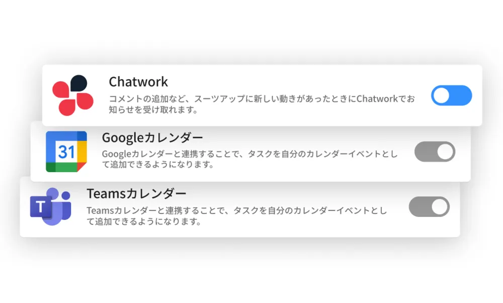 コミュニケーションツールとの連携
