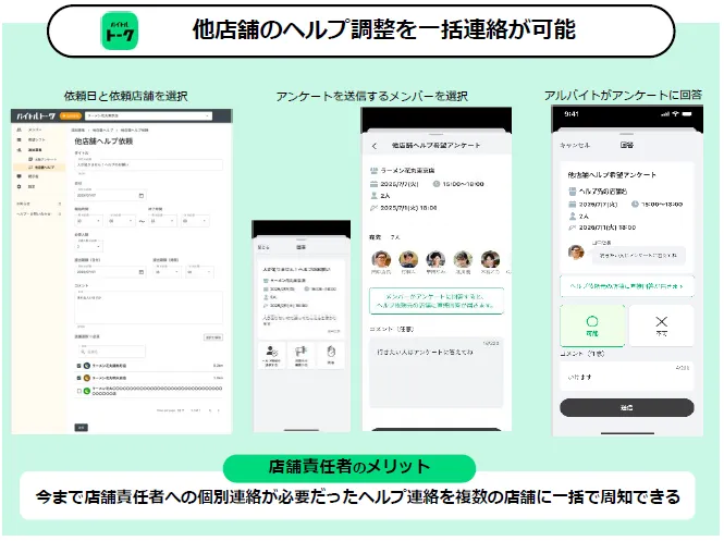 複数の他店舗へまとめて送れるヘルプ依頼
