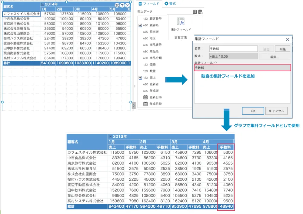 集計フィールド
