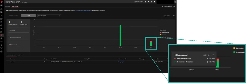 スキャン結果の例