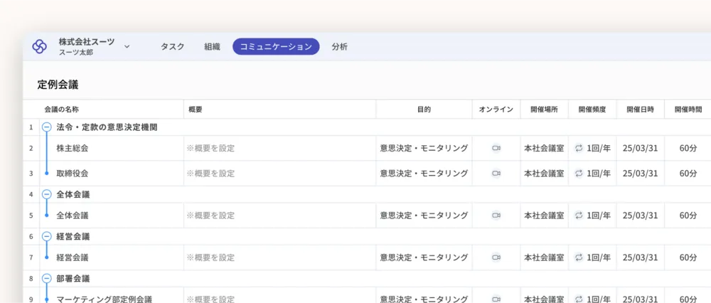 定例会議の設定