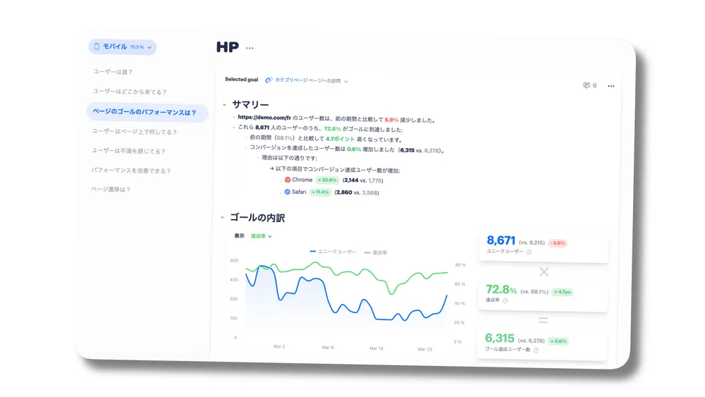 ページ分析レポート