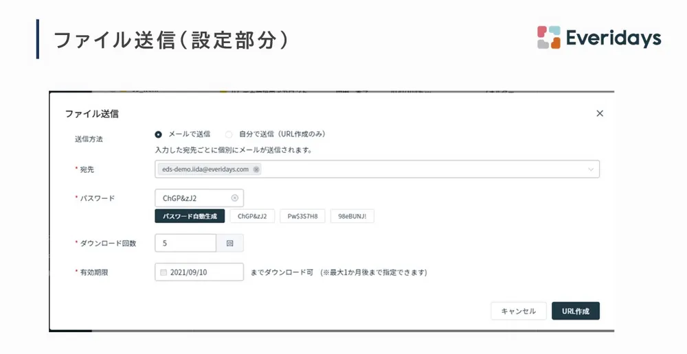 外部へのファイル転送（PPAP）