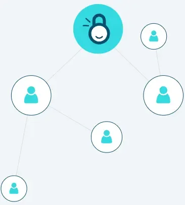 多くのチーム、一つのTeamPassword