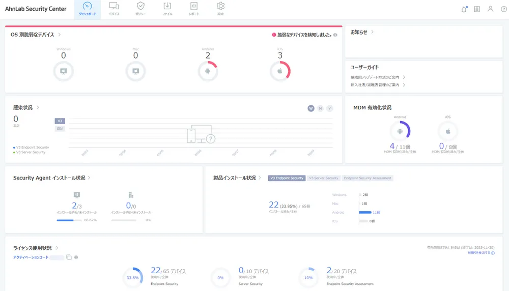 シンプルでわかりやすい管理画面