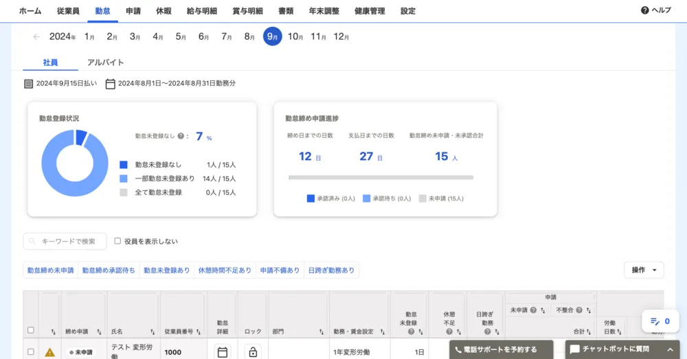 特許取得済み！勤怠モニターで従業員の勤怠漏れ"ゼロ"へ