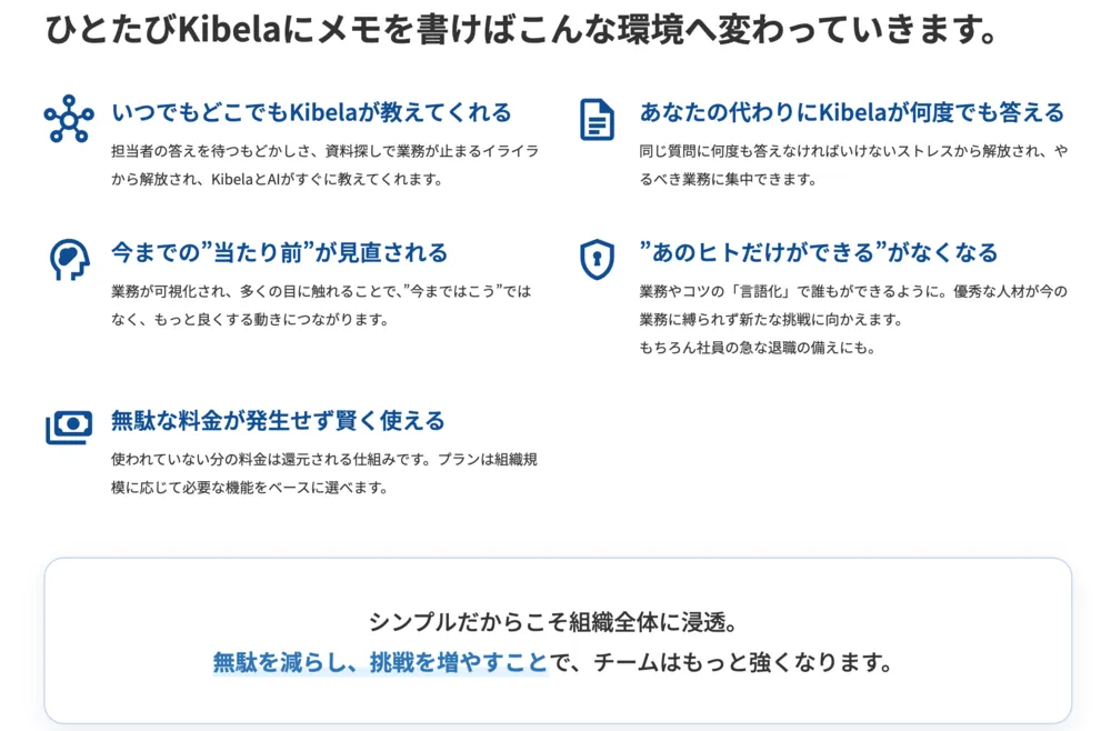 Kibelaを導入したあとの変化