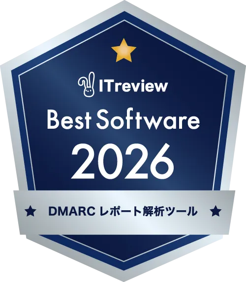 The Best Software by Category 2026
