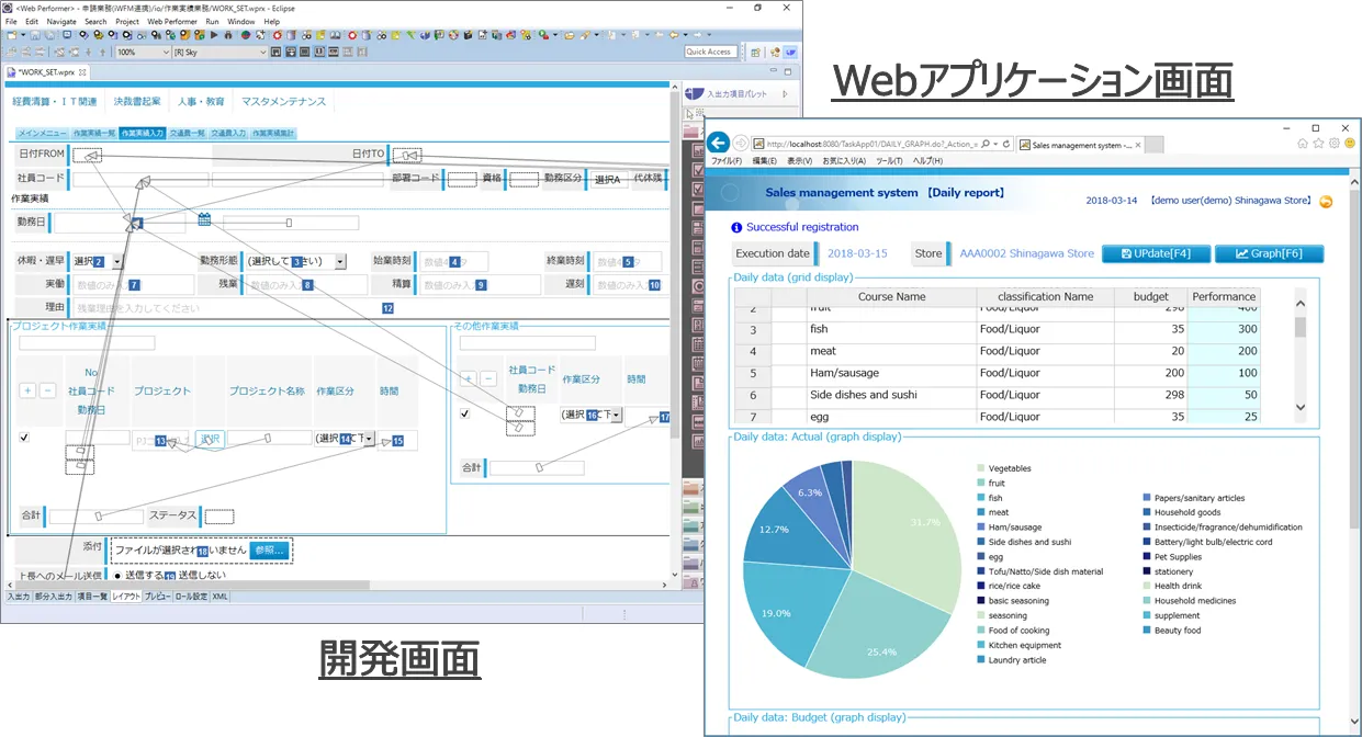 開発画面とWebアプリケーション