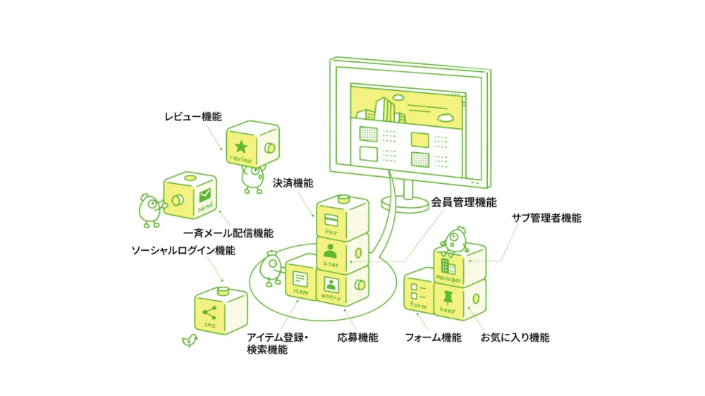 パレットCMS の概要