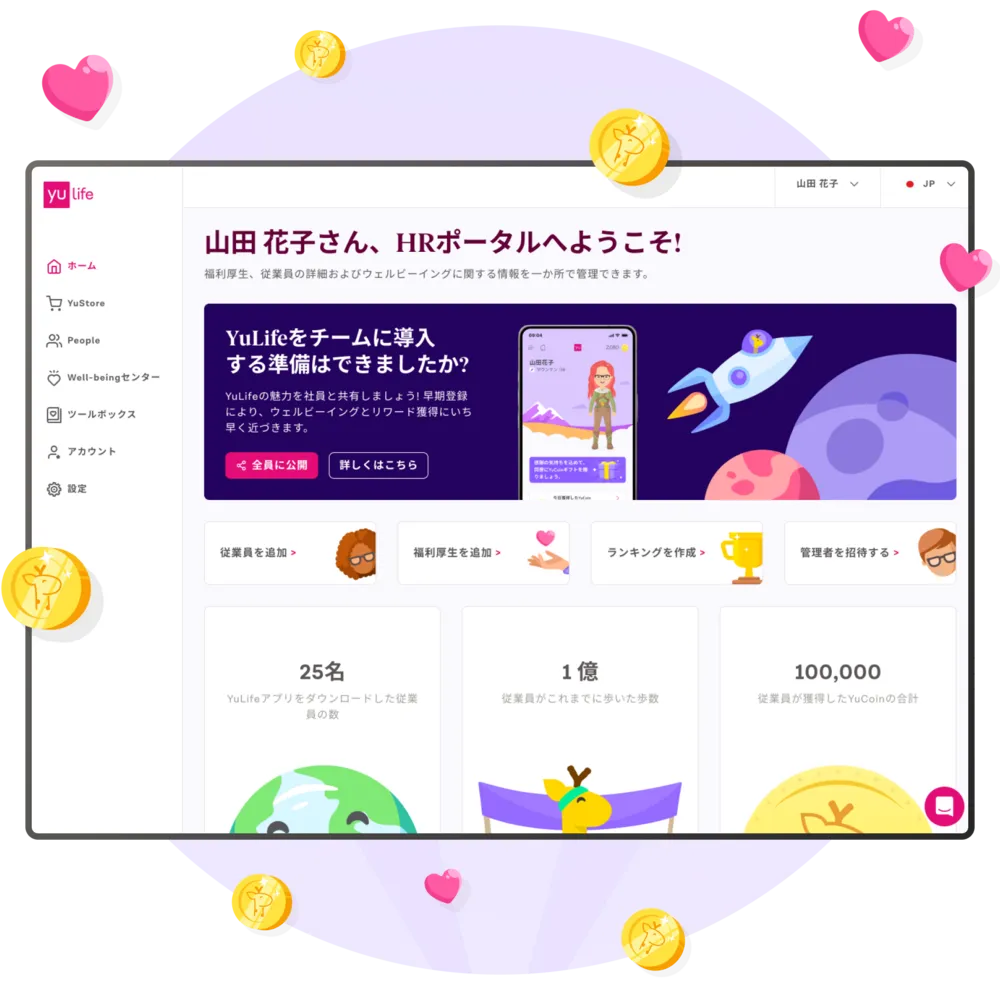 福利厚生の利用状況・投資利益率の可視化