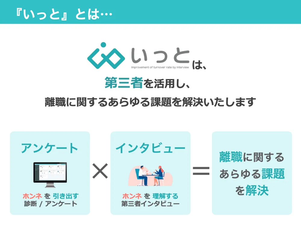 『いっと』とは...