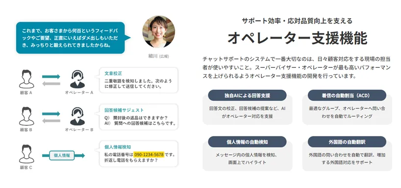 オペレーター支援機能