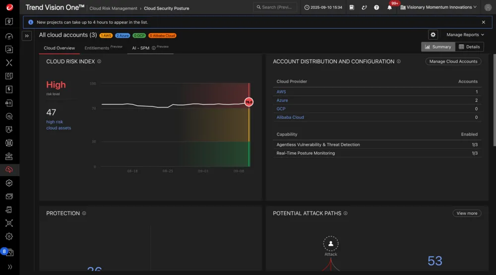 クラウドセキュリティのリスク可視化の画面例