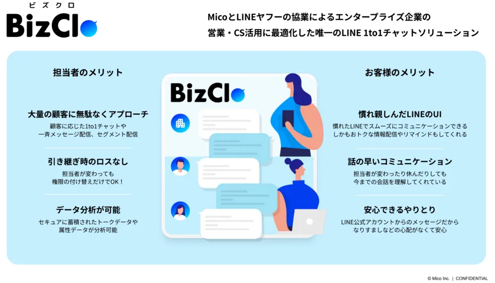 BizClo1
