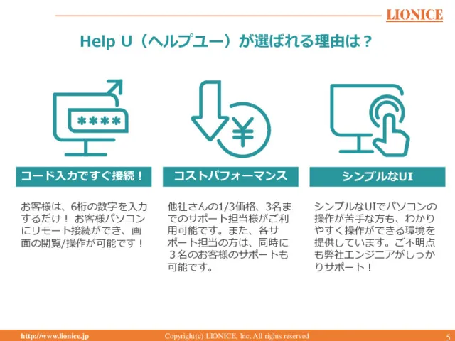HelpU製品紹介資料