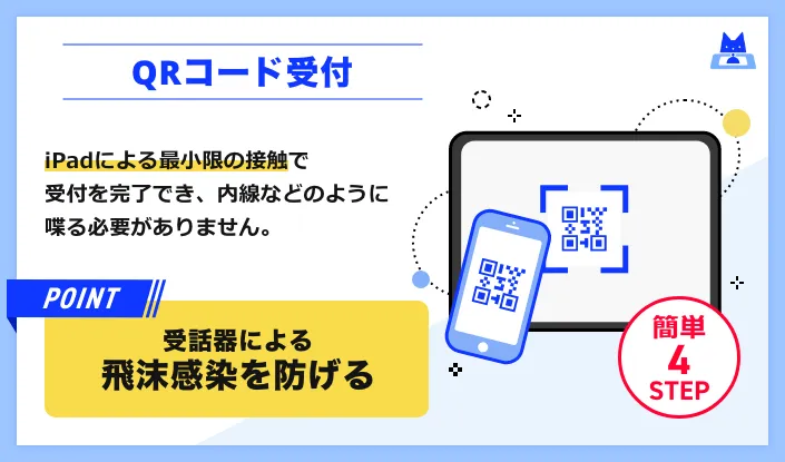 QRコードでカンタン受付