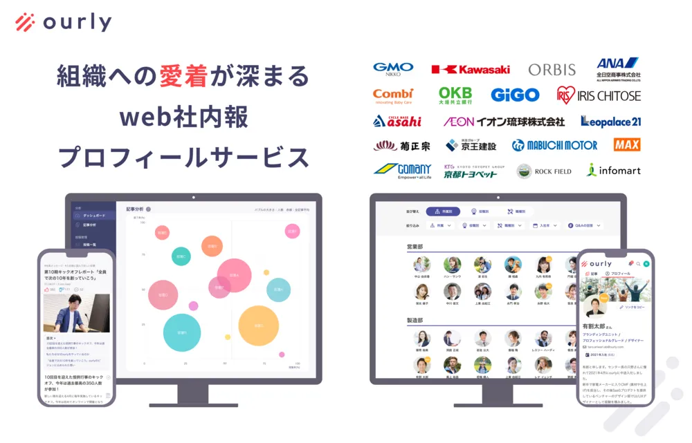 組織への愛着が深まるweb社内報