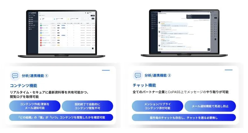 パートナーのアクティブ率・受注率向上