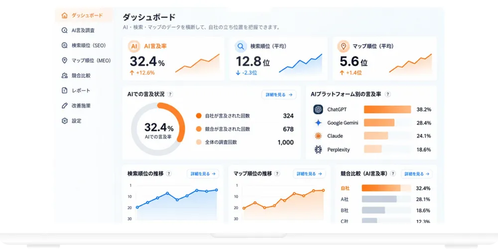 ダッシュボード（AI・検索・マップを横断）