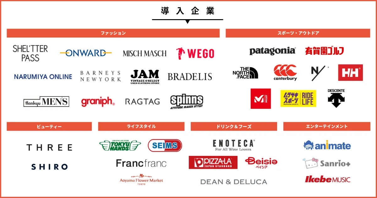 導入企業