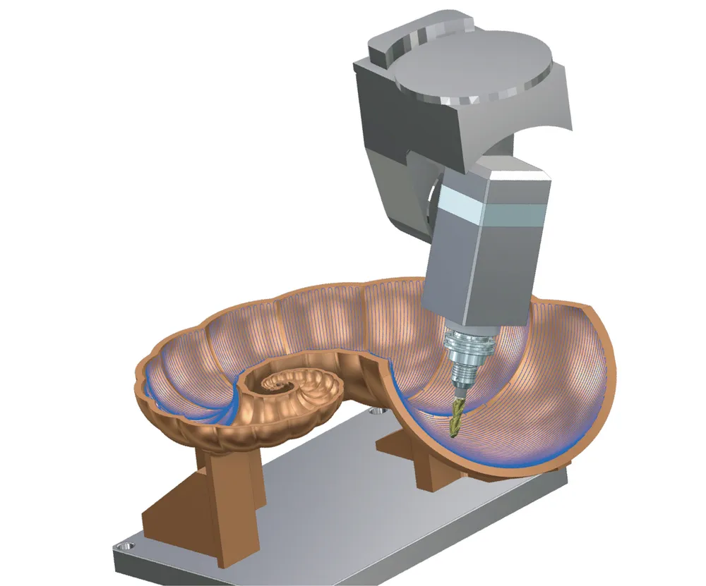 Mastercam Router