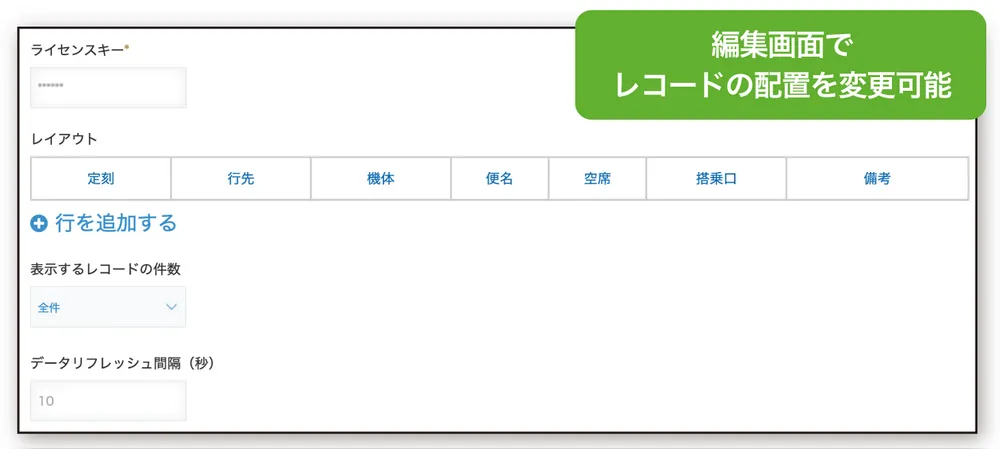 レイアウトを自由に設定可能
