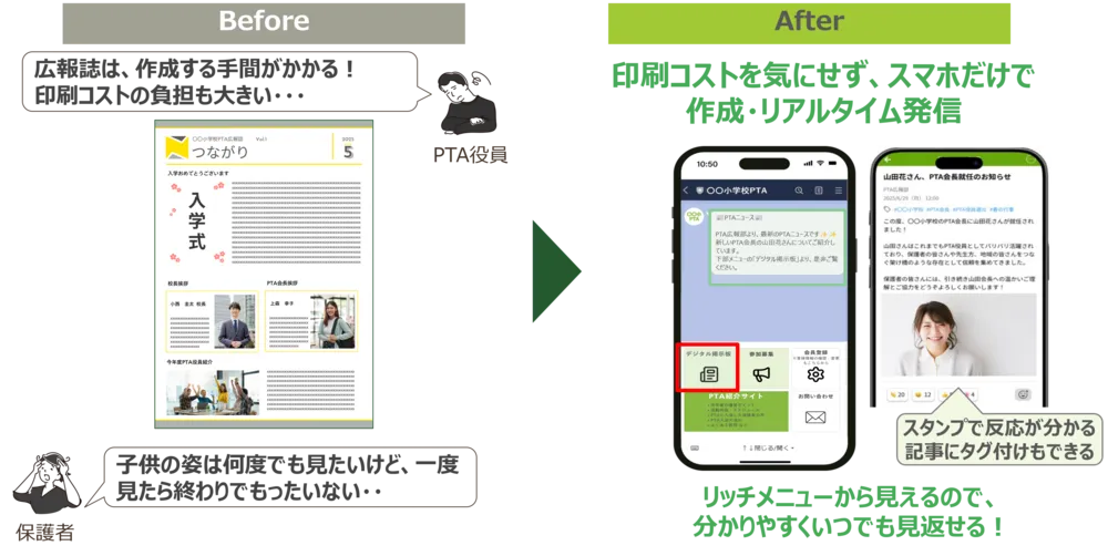 デジタル掲示板
