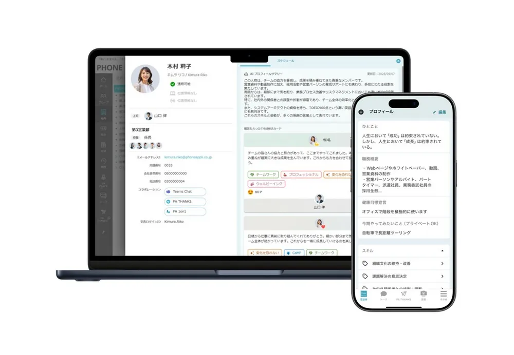 人財情報の見える化