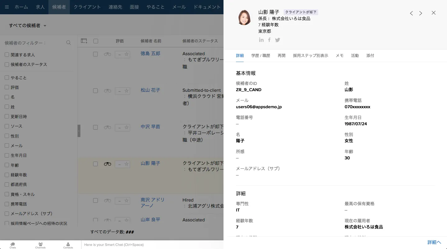 候補者一覧