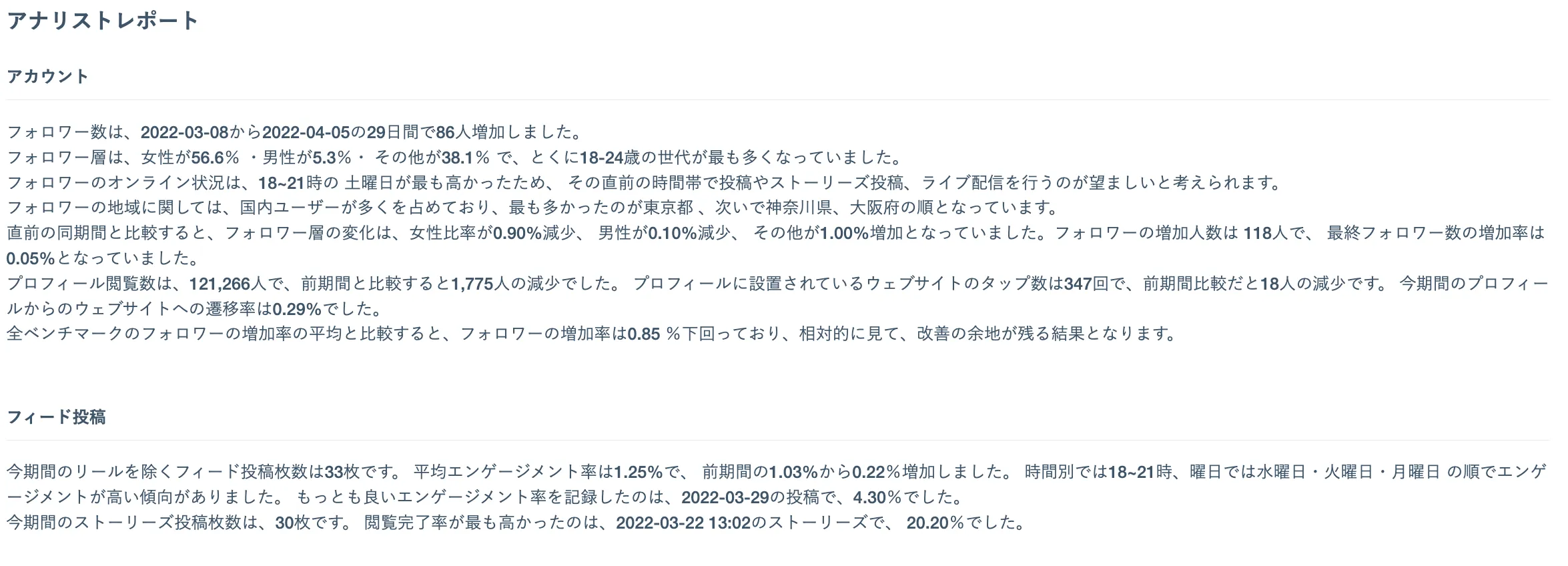 インサイト分析 アナリストレポート