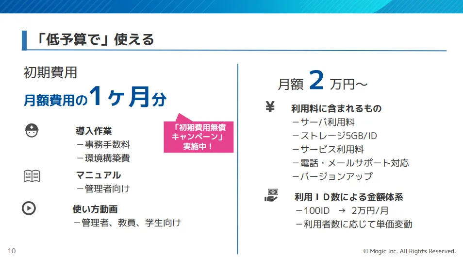 「低予算で」使える