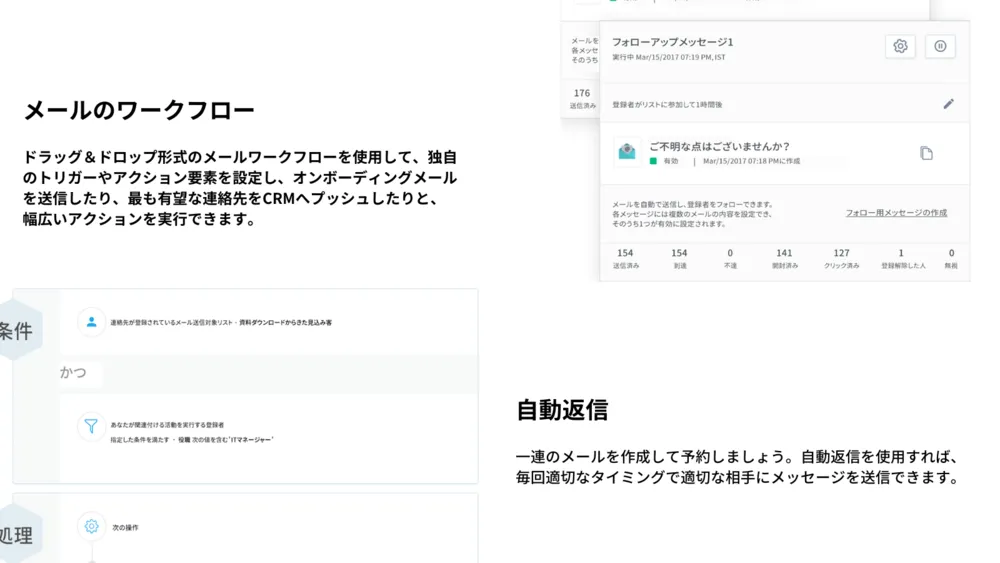 ステップメールや自動返信などの自動メール配信