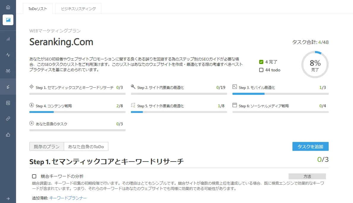 マーケティングプラン