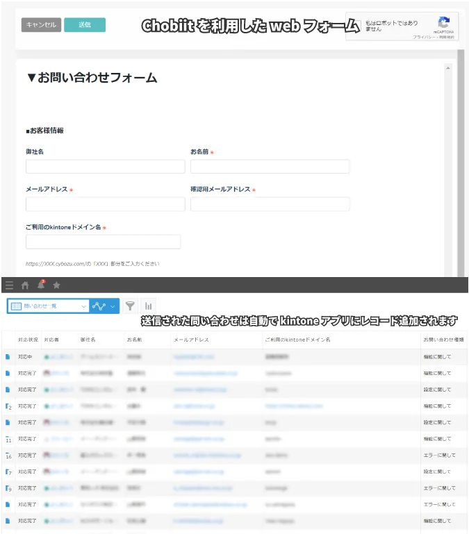 不特定多数の人に共有する
