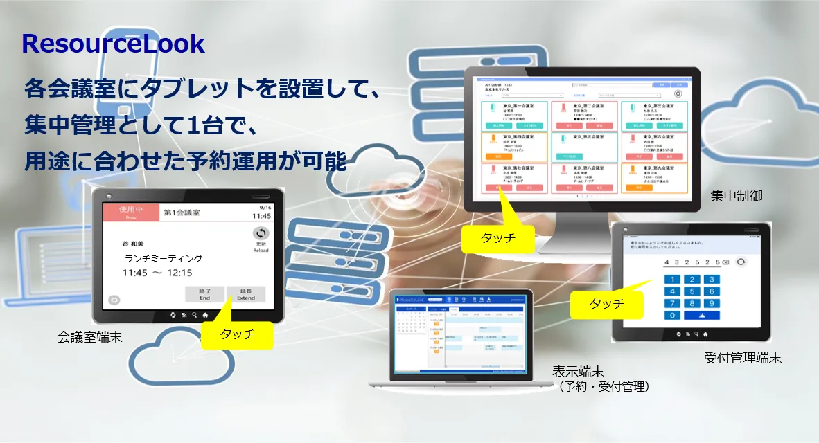 会議室予約、設備予約、来客対応、受付管理がこれひとつ