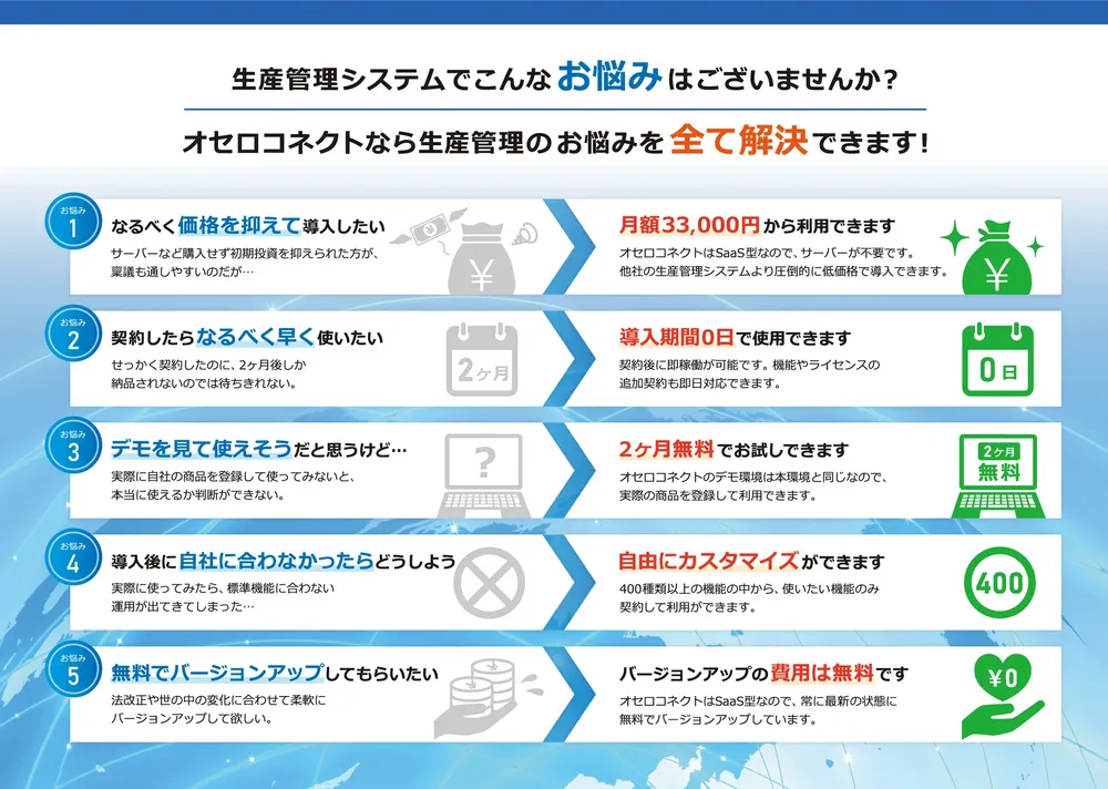 お困りの課題をお教え下さい！