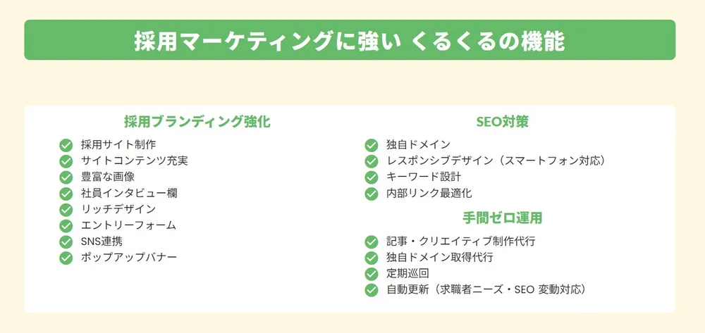 採用マーケティングに強いくるくるの機能