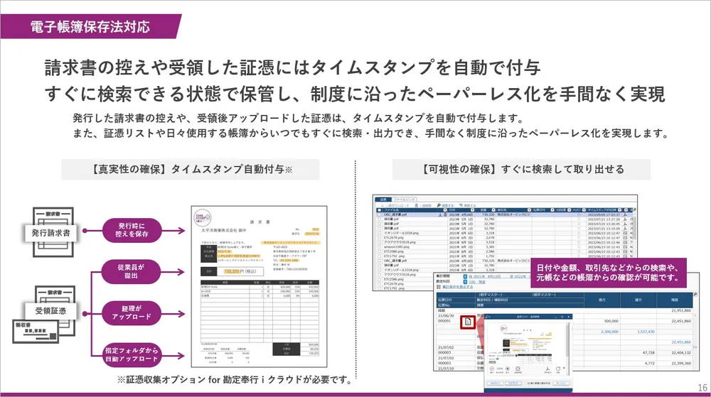 勘定奉行ｉクラウド【電子帳簿保存法対応】